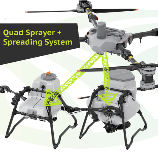 DJI T100 Flagship Combo (Spreader + Mist Kit + RTK)