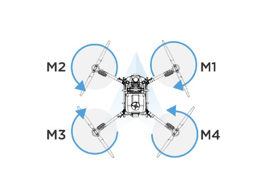 T70P — 70 L modular platform for spray, spread and lift